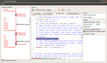 Debugging using a counterexample strategy