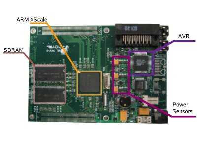 PLEB&nbsp;2 top picture